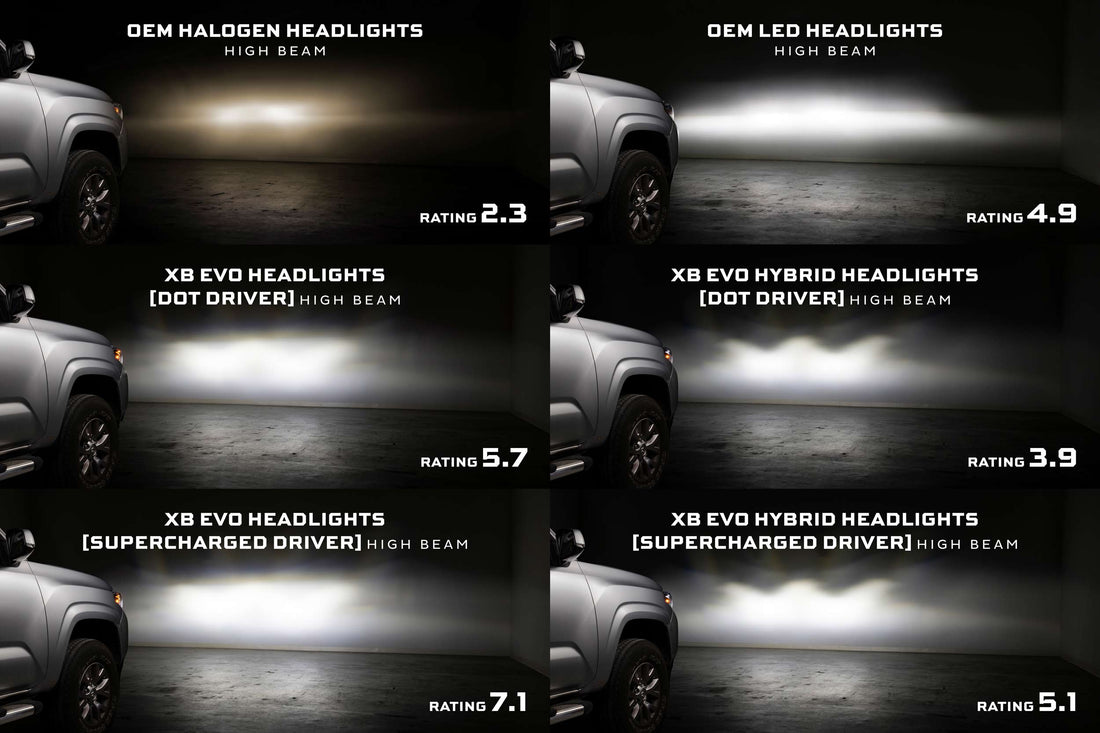 Supercharged Drivers: LF2-530 Series (Set)