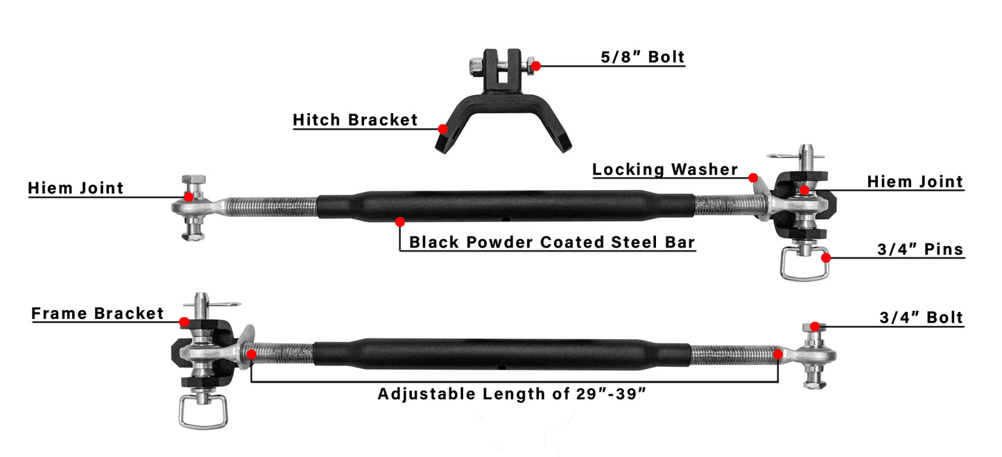 STABILIZERBARS_FEATURES.jpg