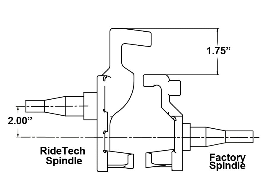 SDC-11009300