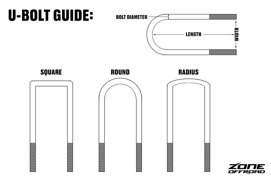 Zone Offroad Automotive Axle U-Bolt - Square