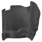 Husky Liners Classic Style Floor Liners Fits 1999-2007 Ford F250/F350/F450, F550