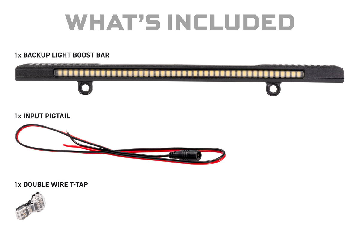 LED700