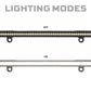 LED700