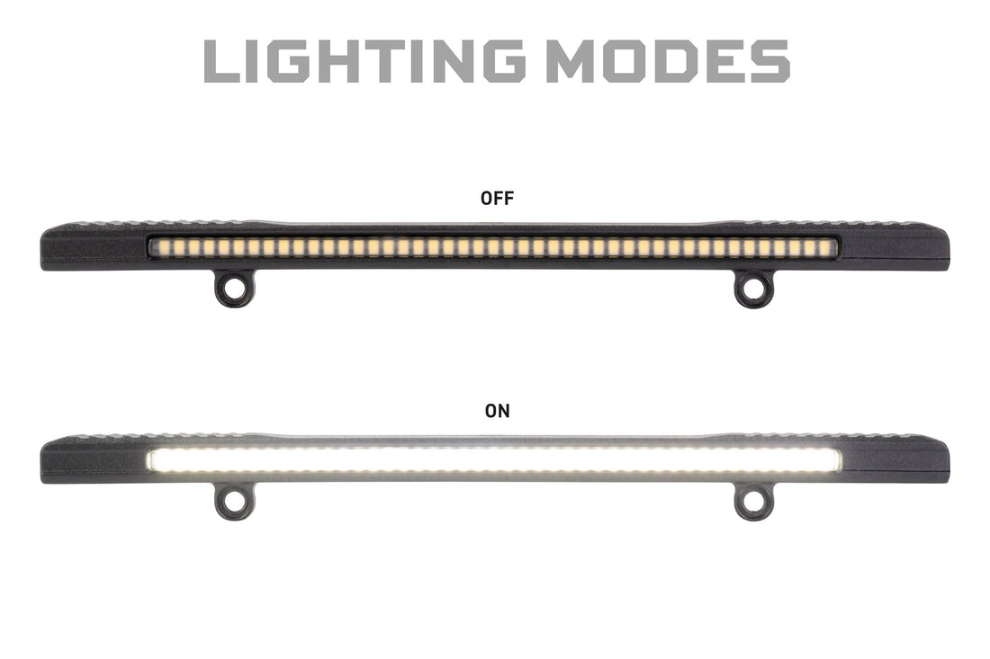 LED700