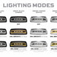 XBG LED Grille: Dodge Ram HD (13-18 / Black)