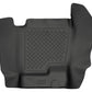 Husky Liners WeatherBeater center hump - 1 Piece Fits 2014-2019 Chevy Silverado/GMC Sierra 1500, 2015-2019 Silverado/Sierra 2500/3500