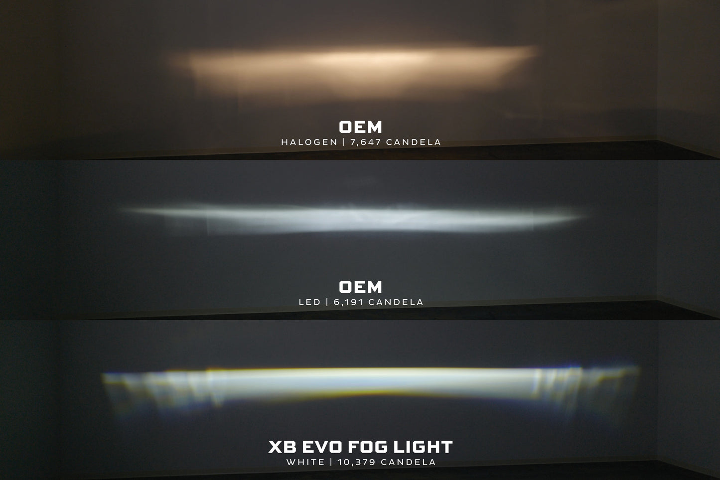 XB Evo+ Fog Lights: Type F2 (White + Yellow / Set)