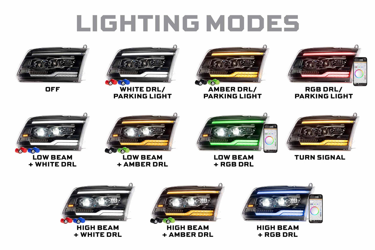 LF2-520R