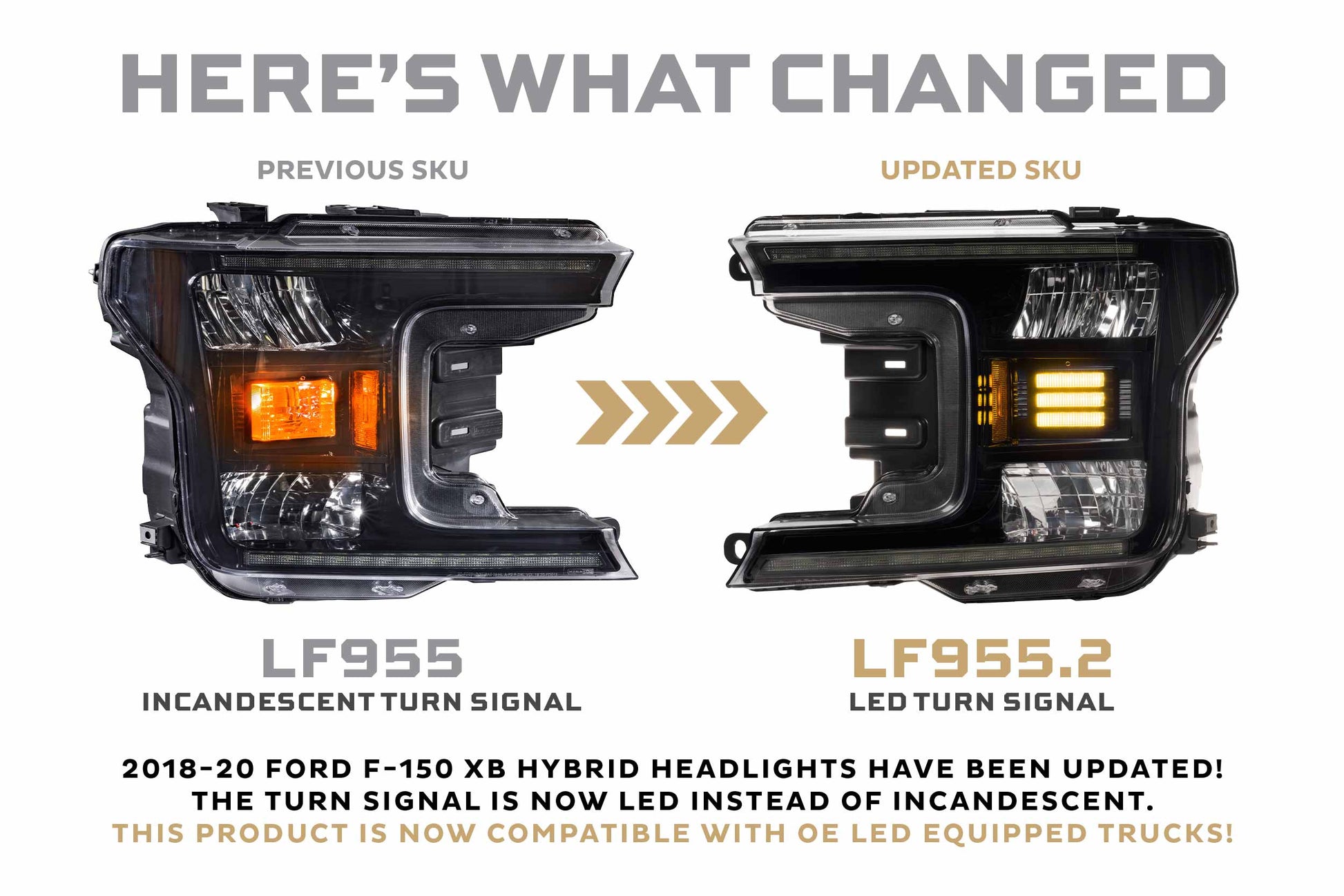 XB Hybrid-R LED Headlights: Ford F-150 (18-20 / Set) - Trucks R Us