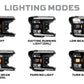 XB Hybrid-R LED Headlights: Ford F-150 (18-20 / Set) - Trucks R Us