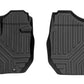 RC-SM0101