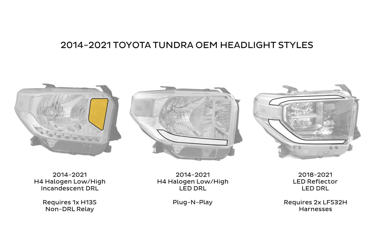 XB LED Headlights: Toyota Tundra (14-21 / White DRL / Set)