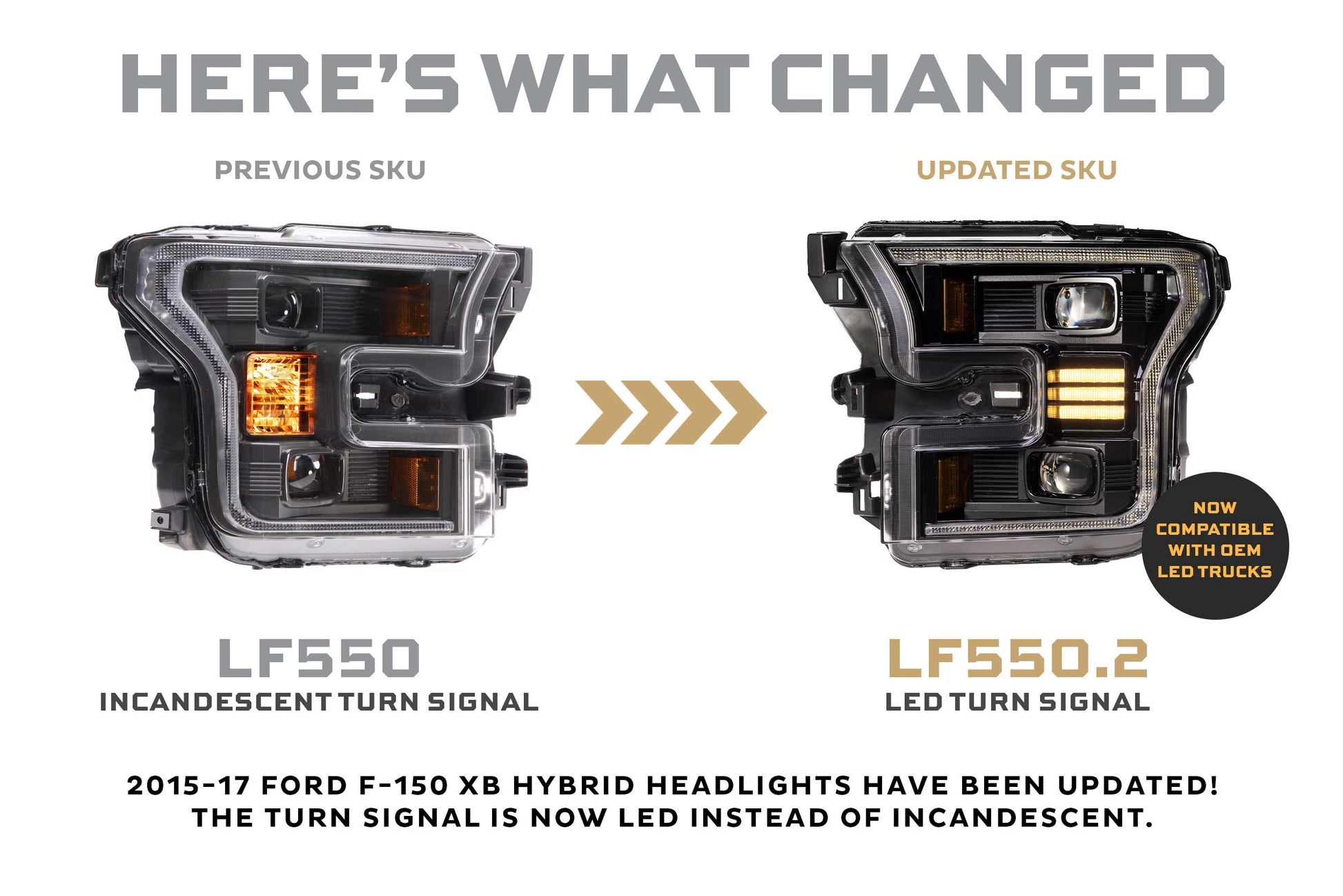 XB Hybrid LED Headlights: Ford F-150 (15-17 / Set) - Trucks R Us