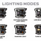 XB Hybrid LED Headlights: Ford F-150 (15-17 / Set) - Trucks R Us