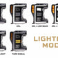 XB Hybrid LED Headlights: Ford Super Duty (17-19 / Set) - Trucks R Us