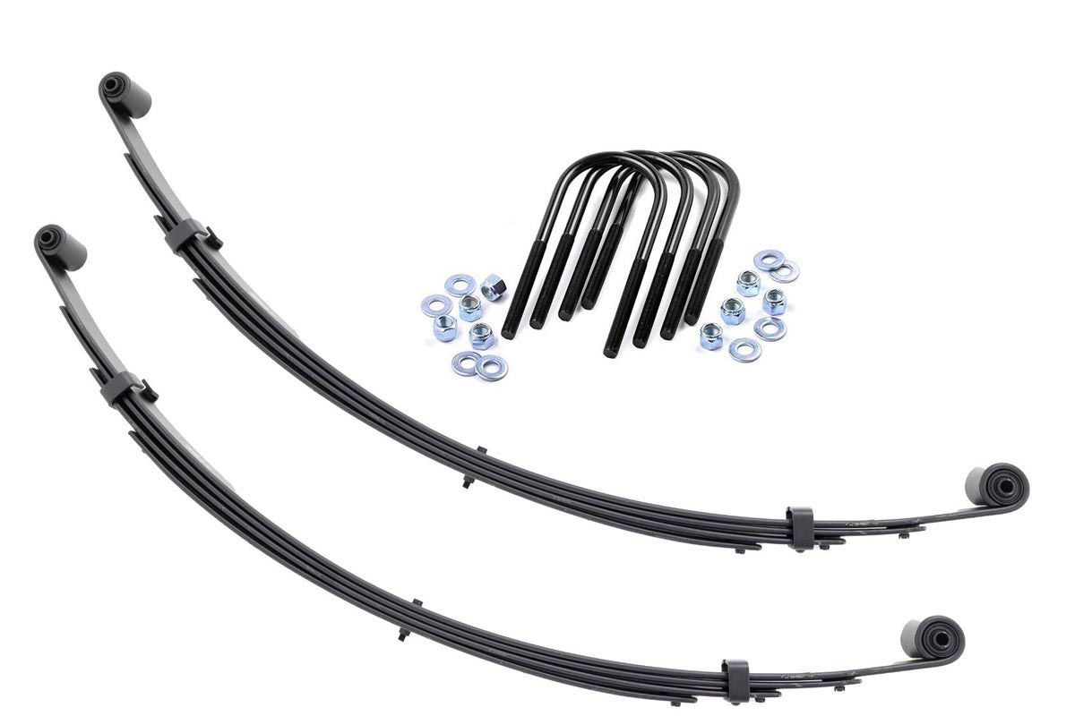RC-8032Kit