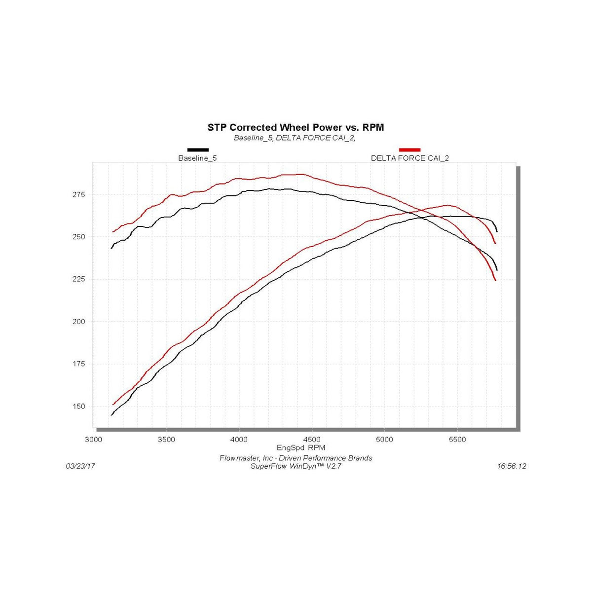 615111_dyno.jpg