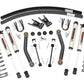 Rough Country 4.5 Inch Lift Kit | Rear AAL | Jeep Cherokee XJ 2WD/4WD (1984-2001) - V2 Monotube