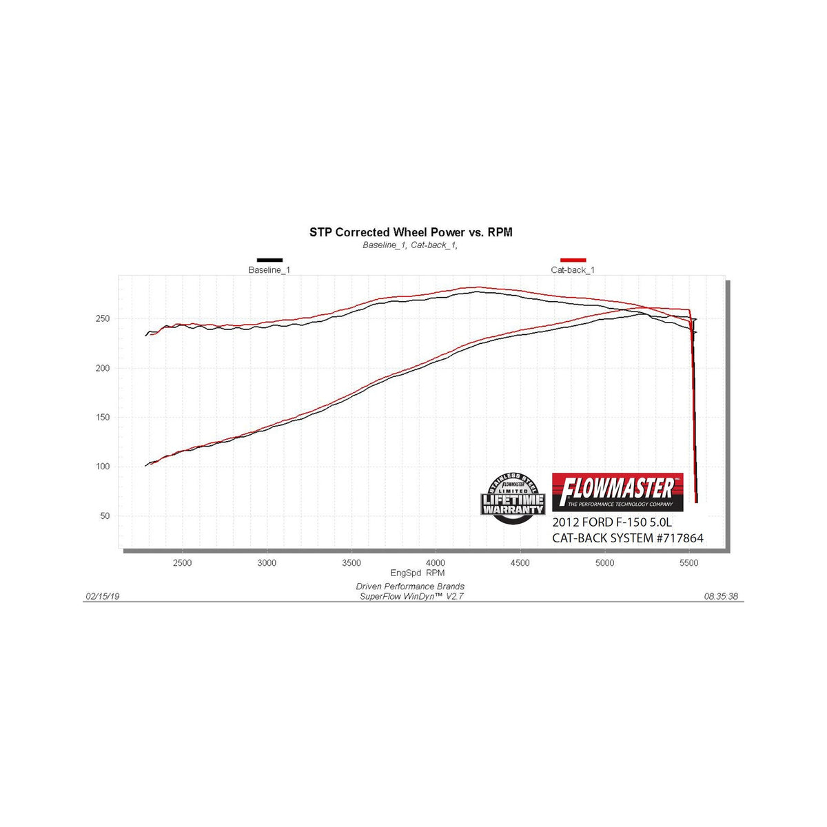 717864_dyno19170.jpg