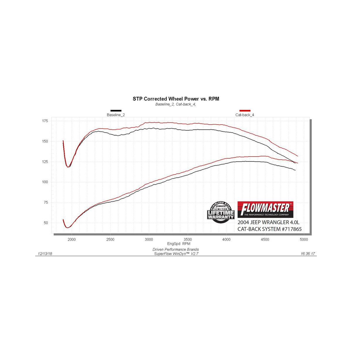 717865_dyno1981.jpg