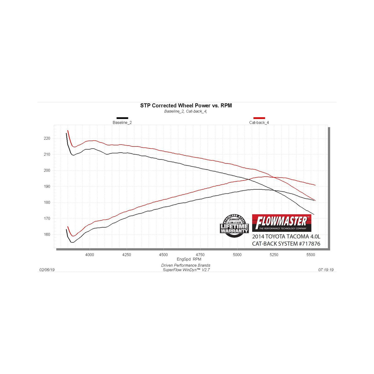 717876_dyno19210.jpg
