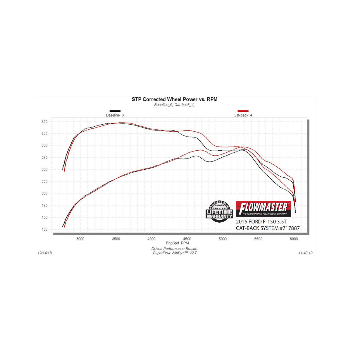 717887_dyno1958.jpg