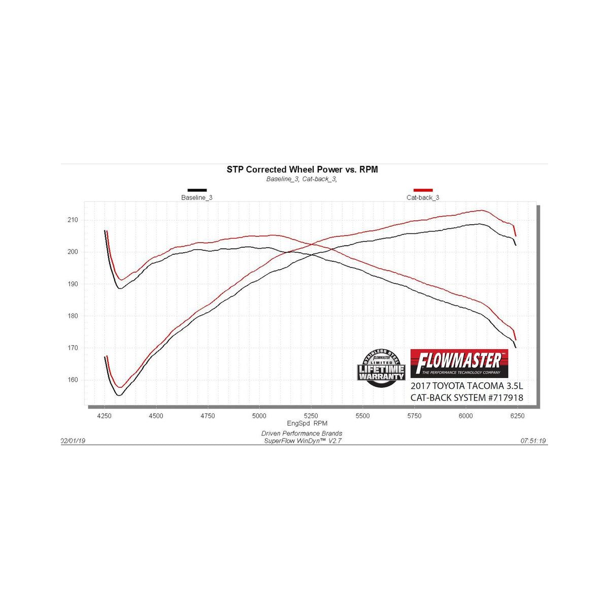 717918_dyno19205.jpg
