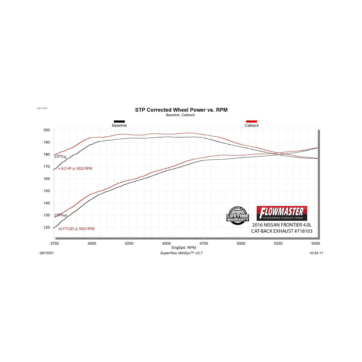 718103_dyno.jpg