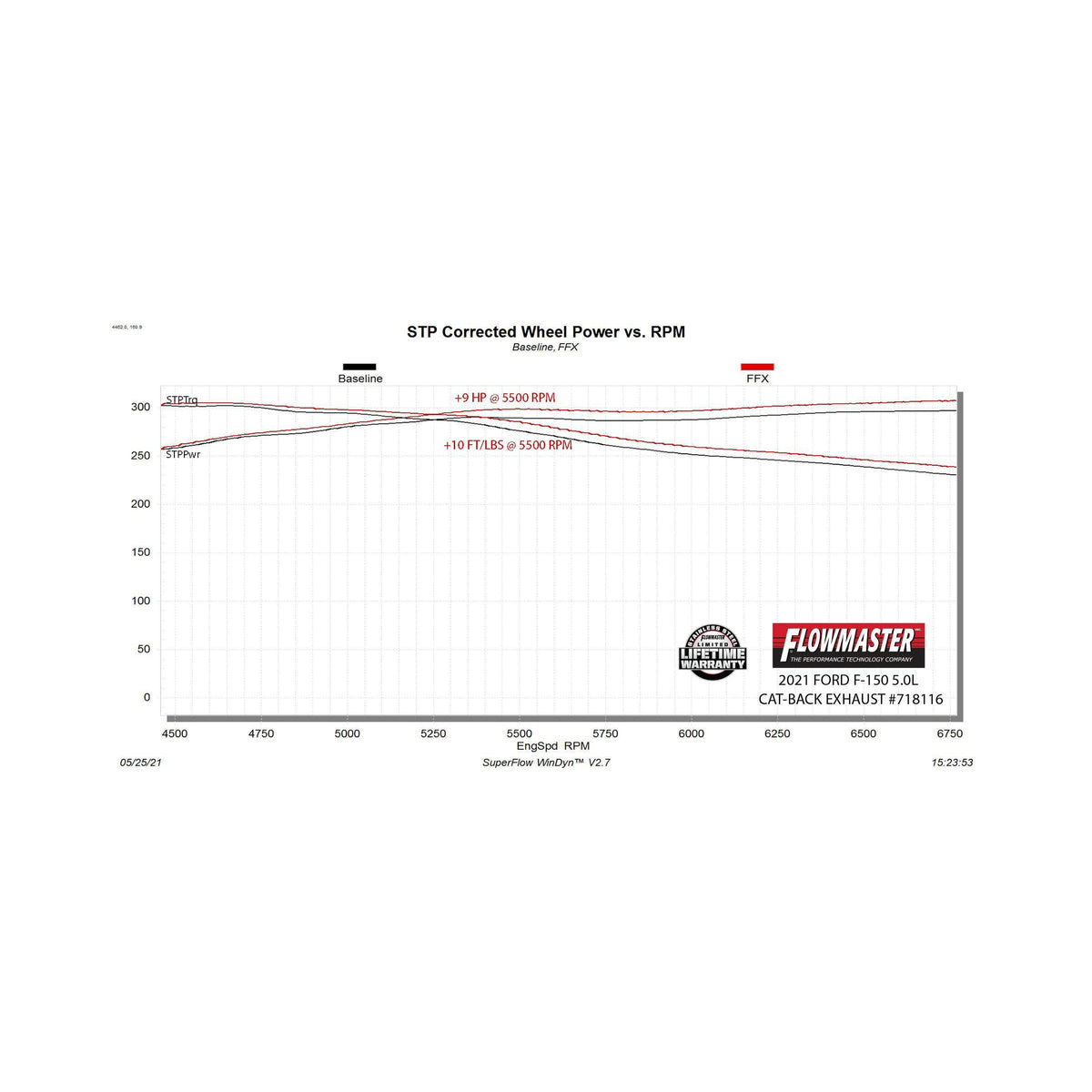 718116_dyno.jpg