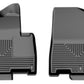 SDC-15071