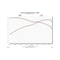 817664_graph.jpg