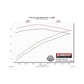 817669_dyno.jpg