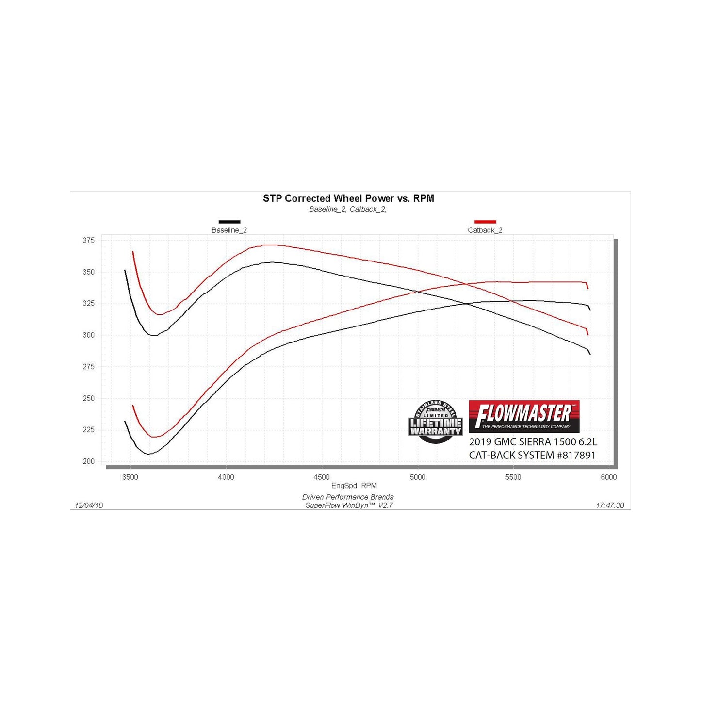 817891_dyno1959.jpg