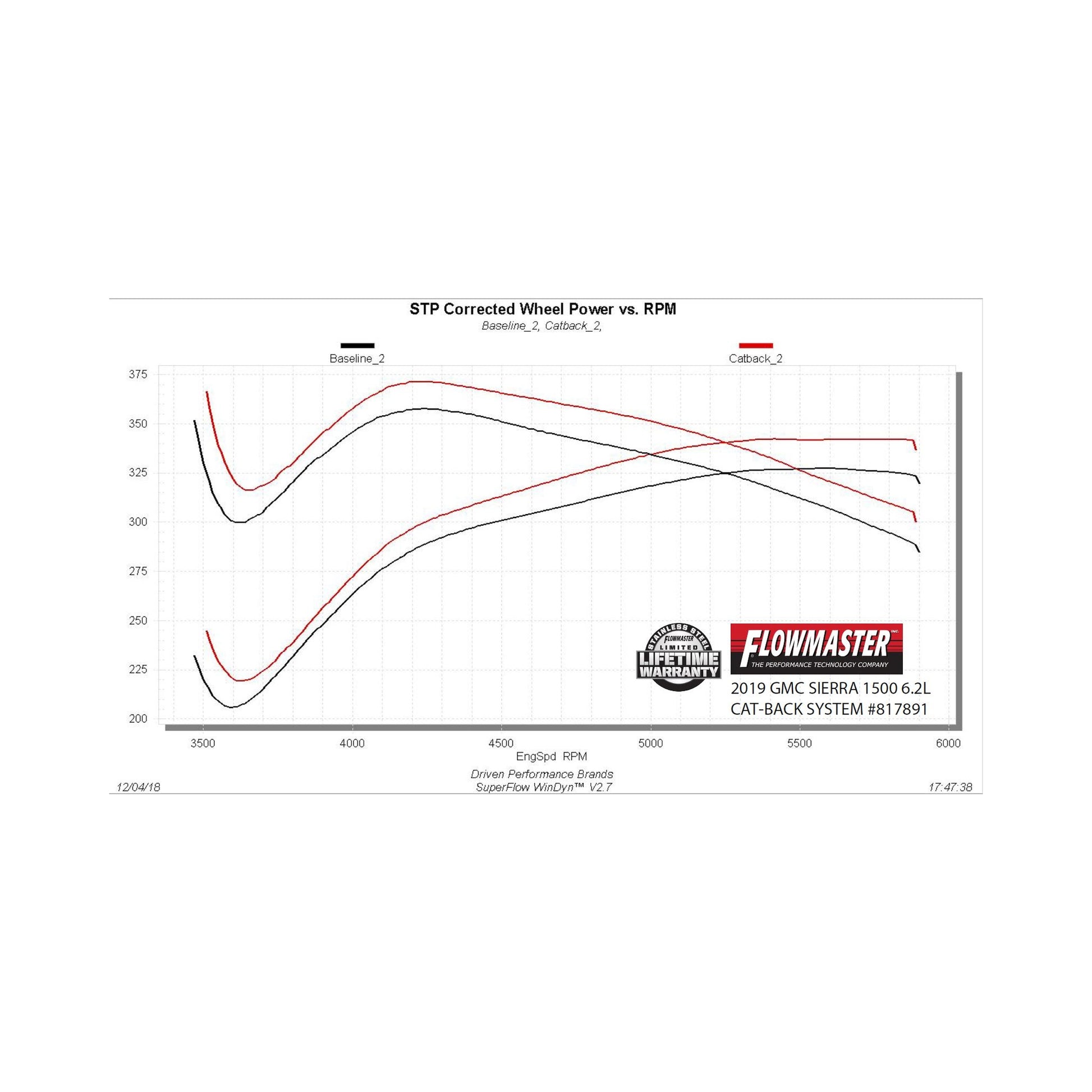 817891_dyno1959.jpg
