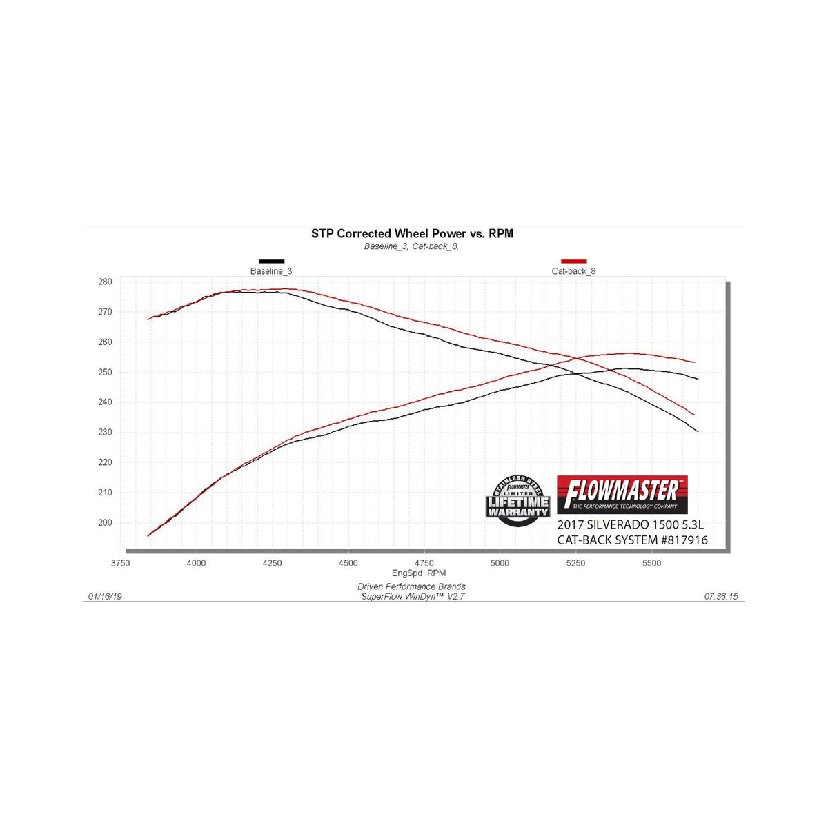 817916_dyno1985.jpg