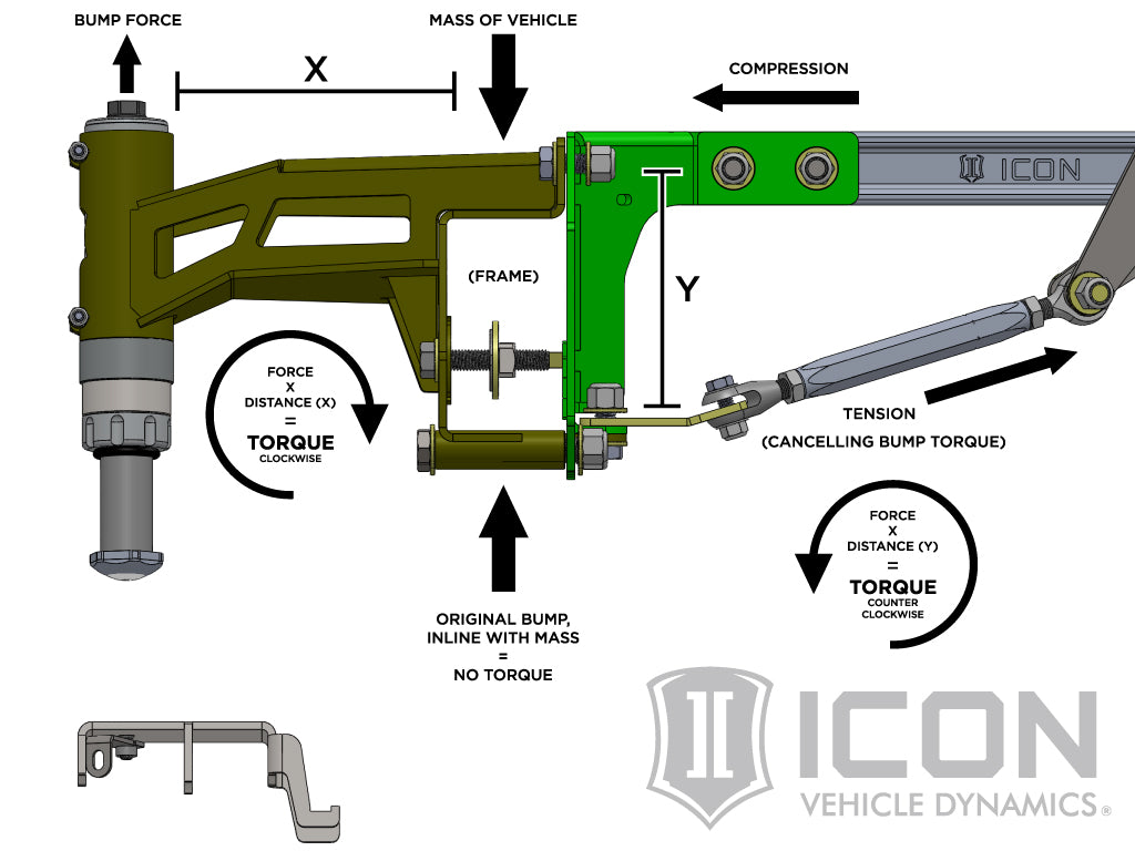 95121_TORQUE_DIAGRAM_WEB_LARGE.jpg