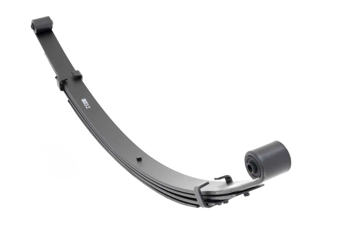 RC-8032Kit