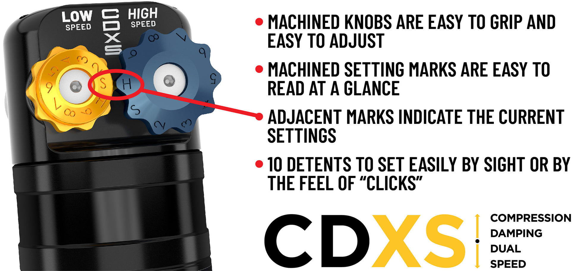 CDXS_Knobs-Callouts_2400w.jpg
