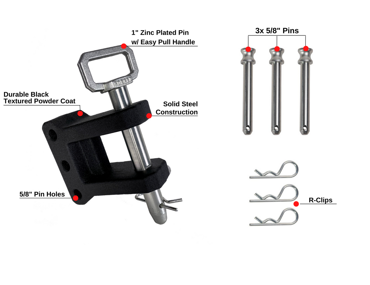 CLEVIS_FEATURES.png