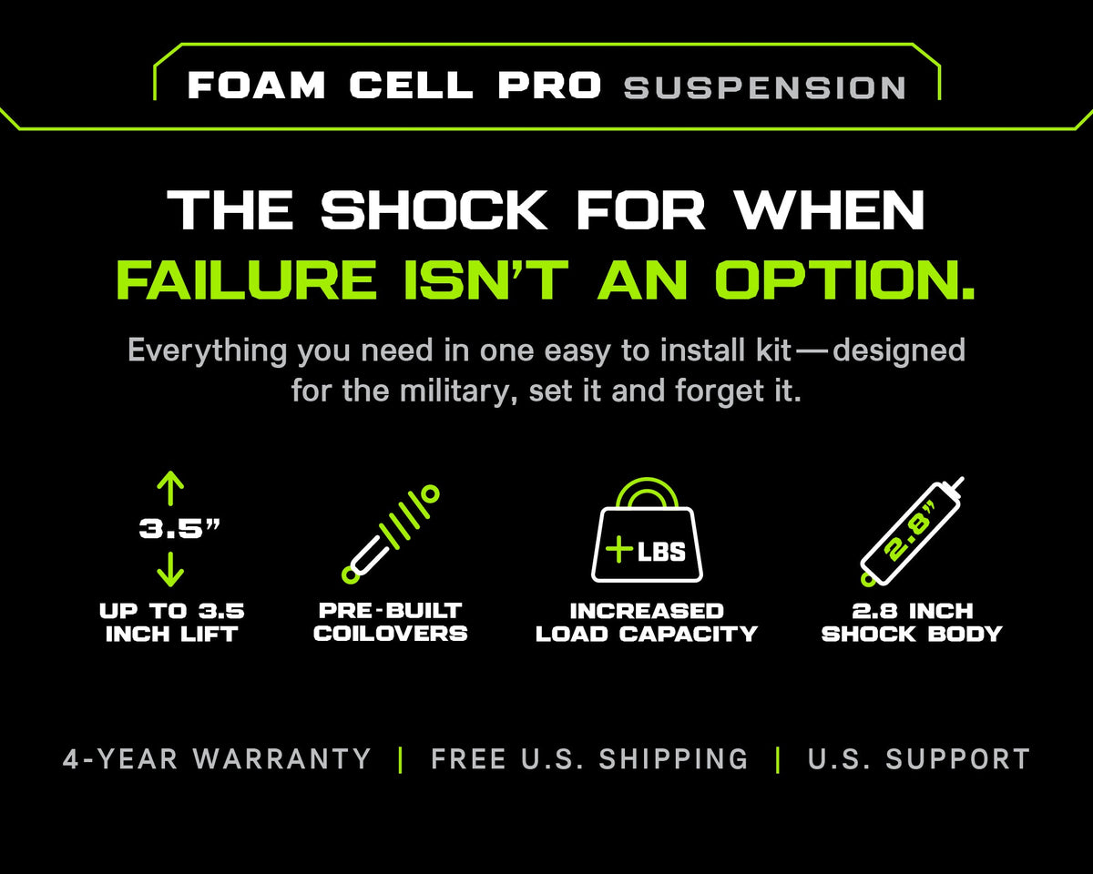 3" Foam Cell Pro Suspension Lift Kit for Ford F-150 (2021+)