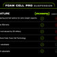3" Foam Cell Pro Suspension Lift Kit for Ford F-150 (2021+)
