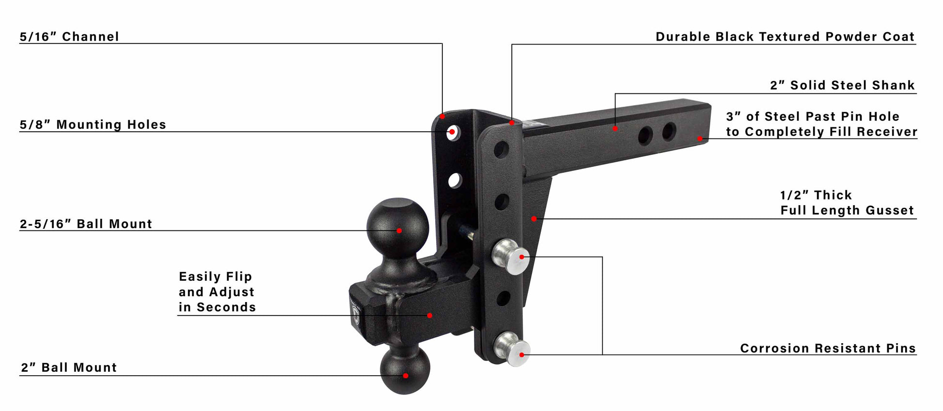 HD204_FEATURES.jpg