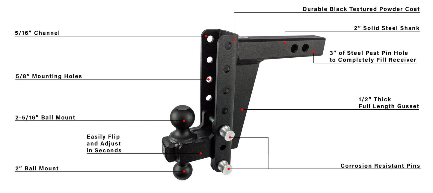 HD208_FEATURES.jpg
