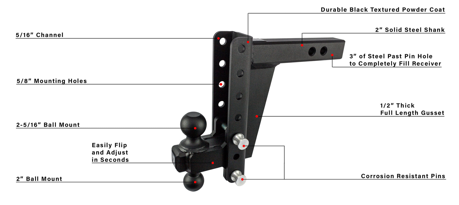 HD208_FEATURES.jpg