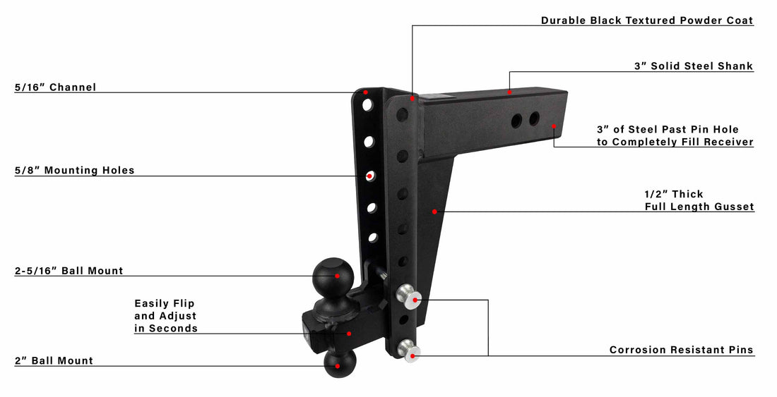 HD3010_FEATURES.jpg