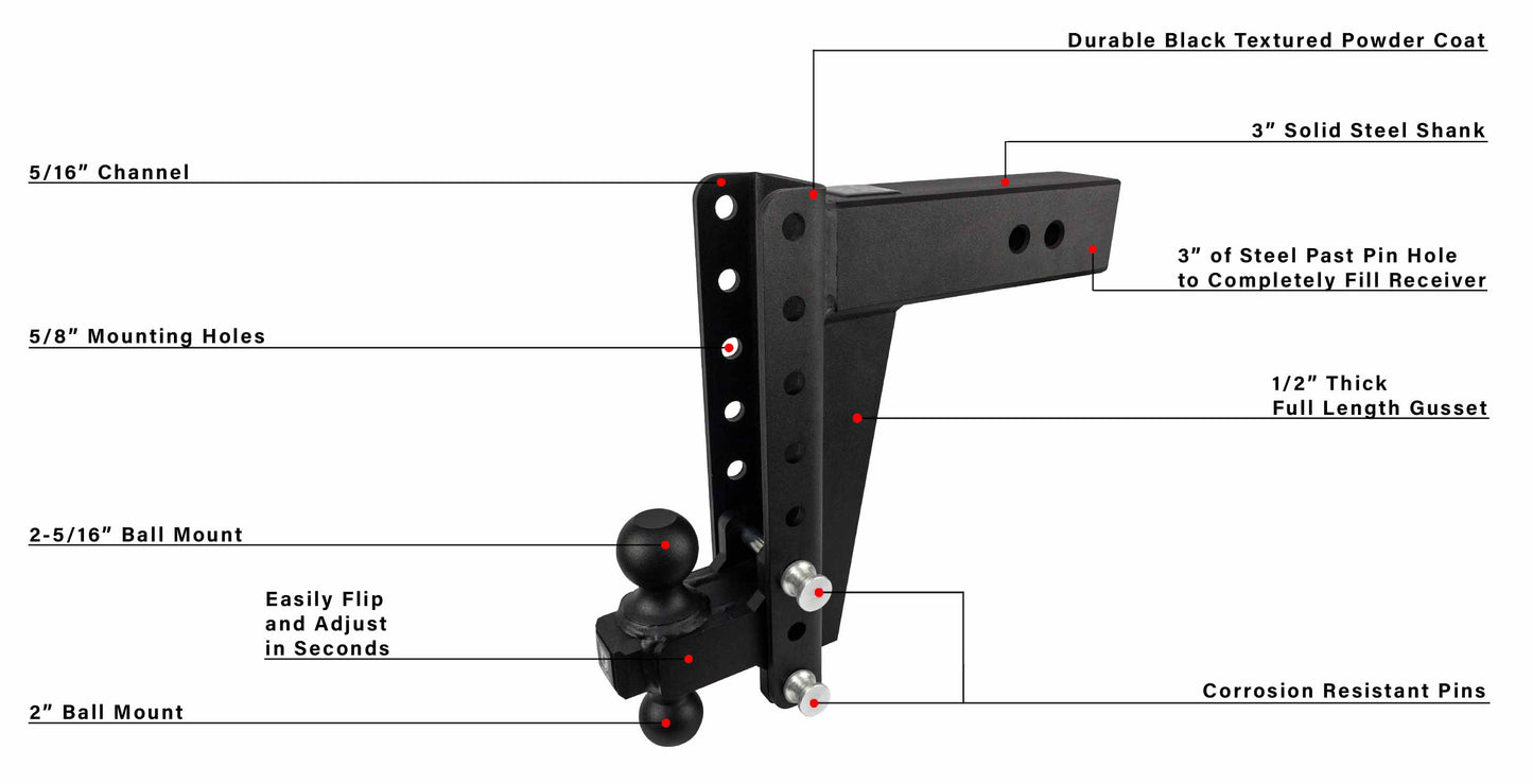 HD3010_FEATURES.jpg