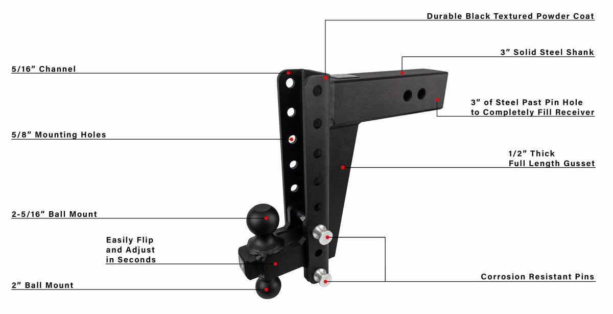 HD3010_FEATURES.jpg