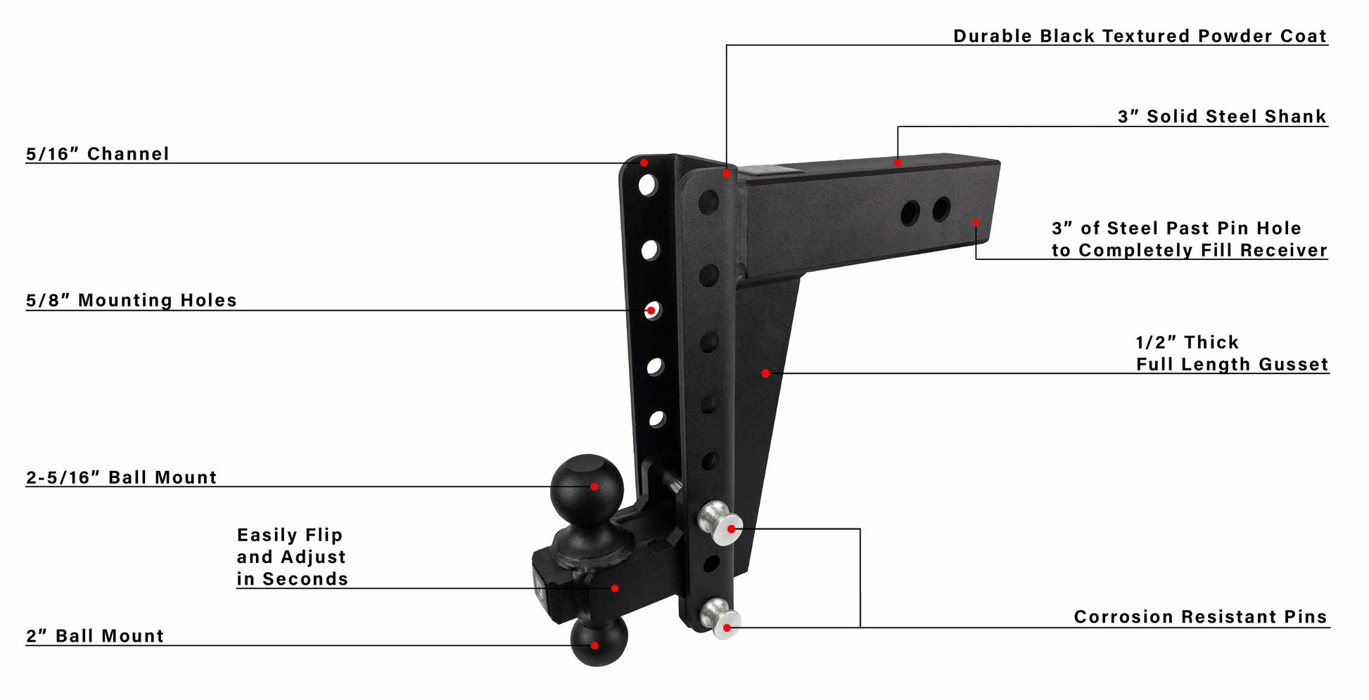 HD3010_FEATURES.jpg