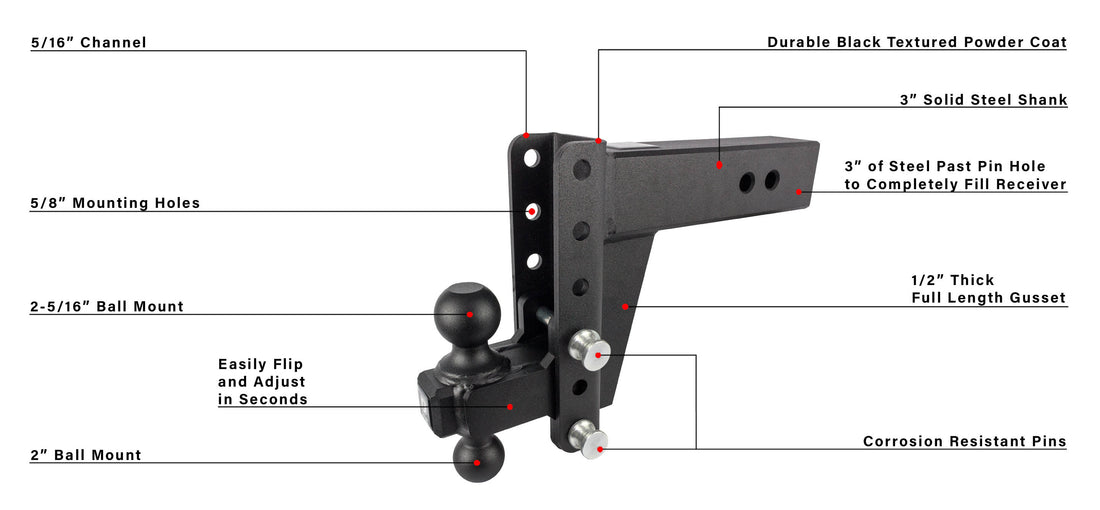 HD306_FEATURES.jpg