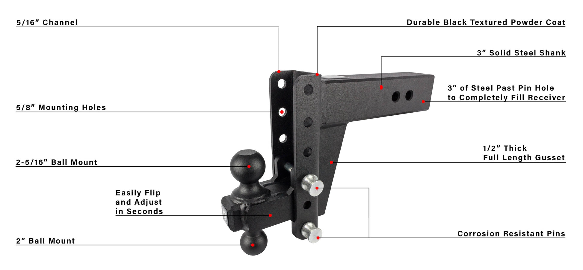 HD306_FEATURES.jpg